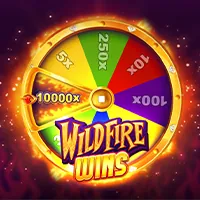 Quyền truy cập dữ liệu của bạn tại Win3365 Link Mới